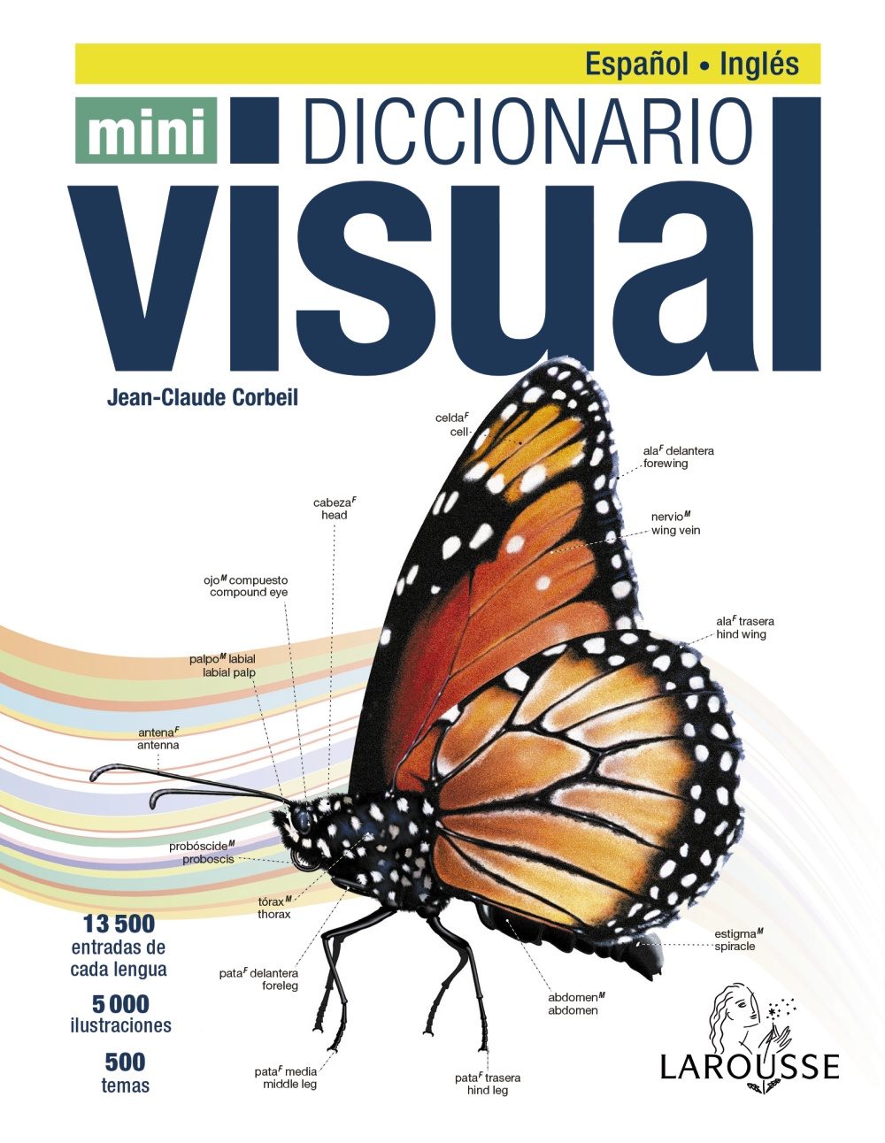 5Diccionario Mini Visual Inglés-Español
