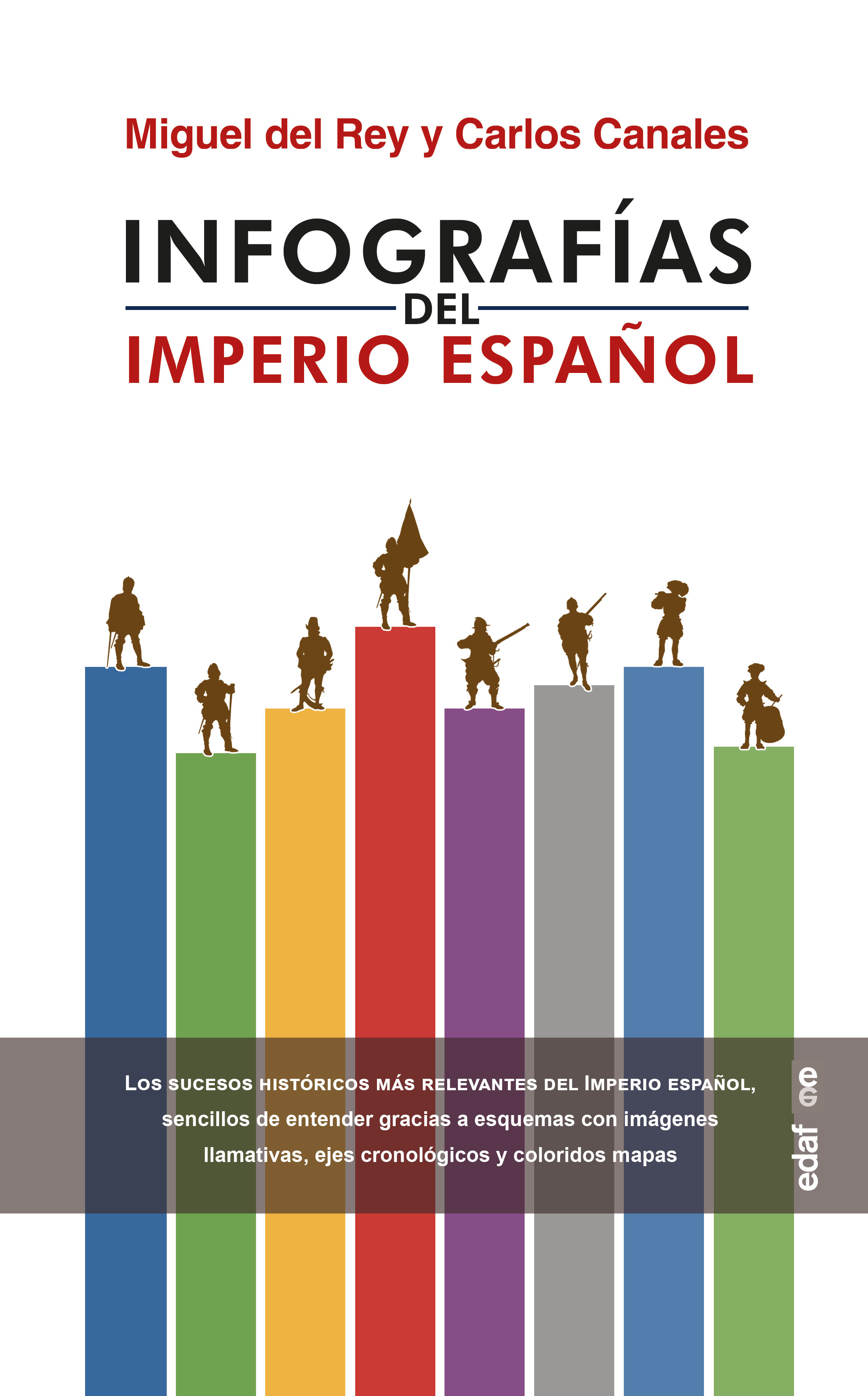 Infografías del Imperio Español (9788441441972)